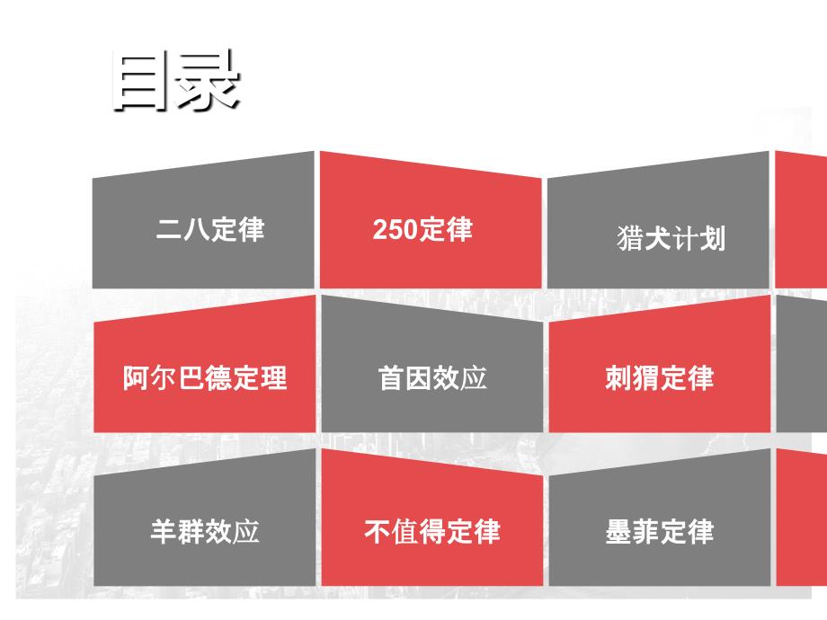 成功者必知的著名定律_第3页