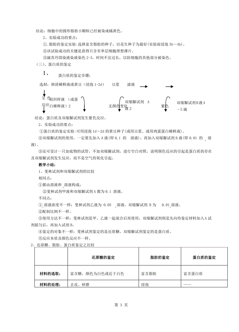 人教版教学教案实验一生物组织中还原糖、脂肪、蛋白质的鉴定教案_第3页