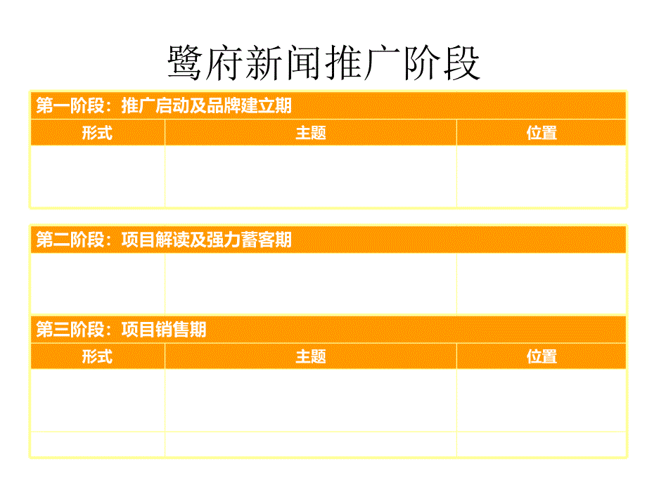 鹭府焦点推广案PPT课件_第3页