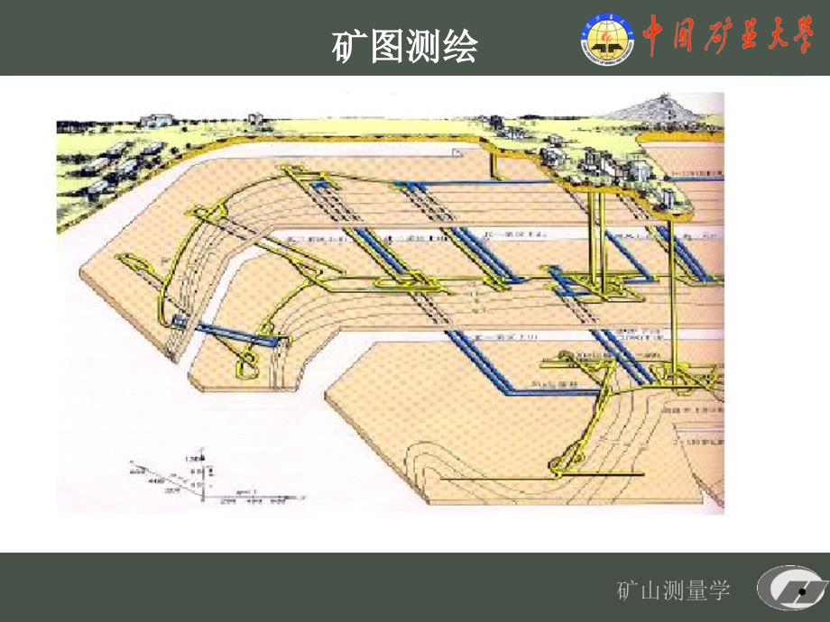 矿山测量学第四章巷道及回采工作面测量_第2页