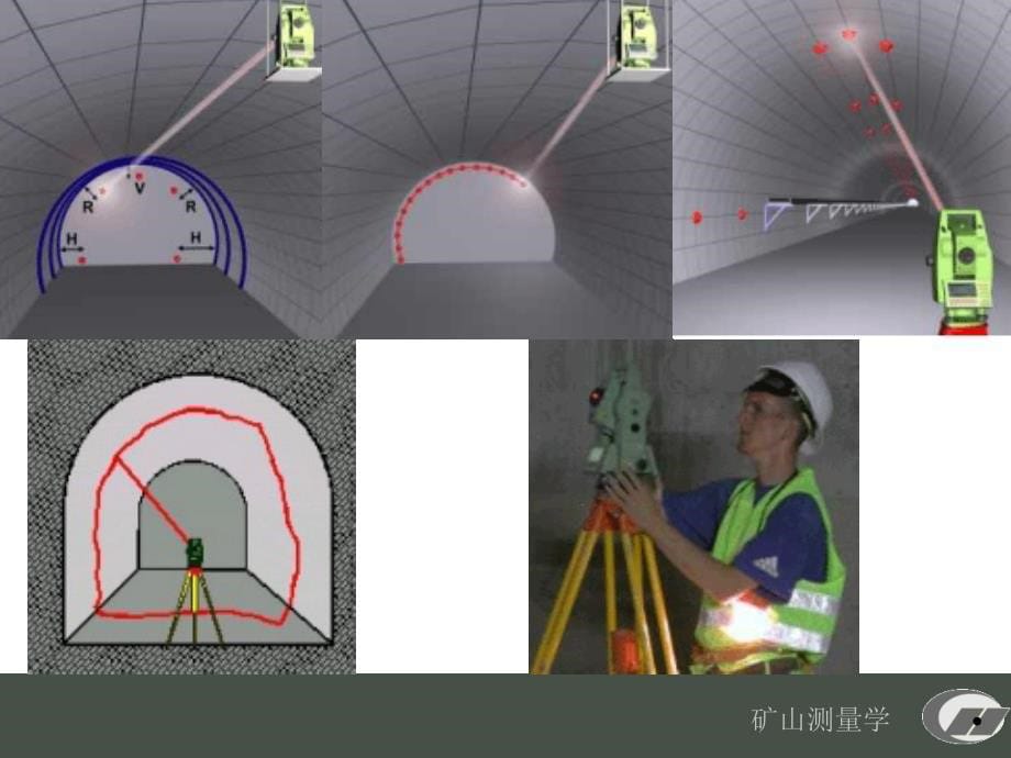 矿山测量学第四章巷道及回采工作面测量_第5页