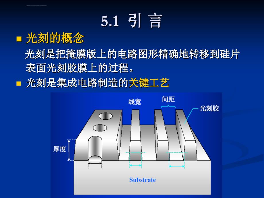 第5章：光刻ppt课件_第2页