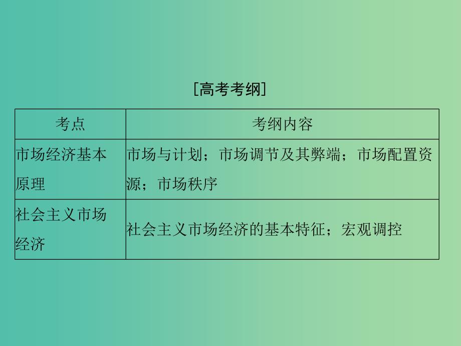 2019版高考政治一轮复习第四单元发展社会主义市抄济第九课走进社会主义市抄济课件新人教版必修1 .ppt_第2页