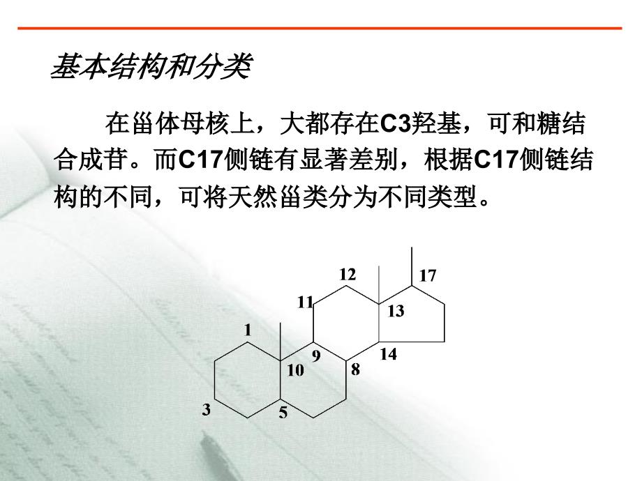 天然药物化学 第九章 强心苷_第4页