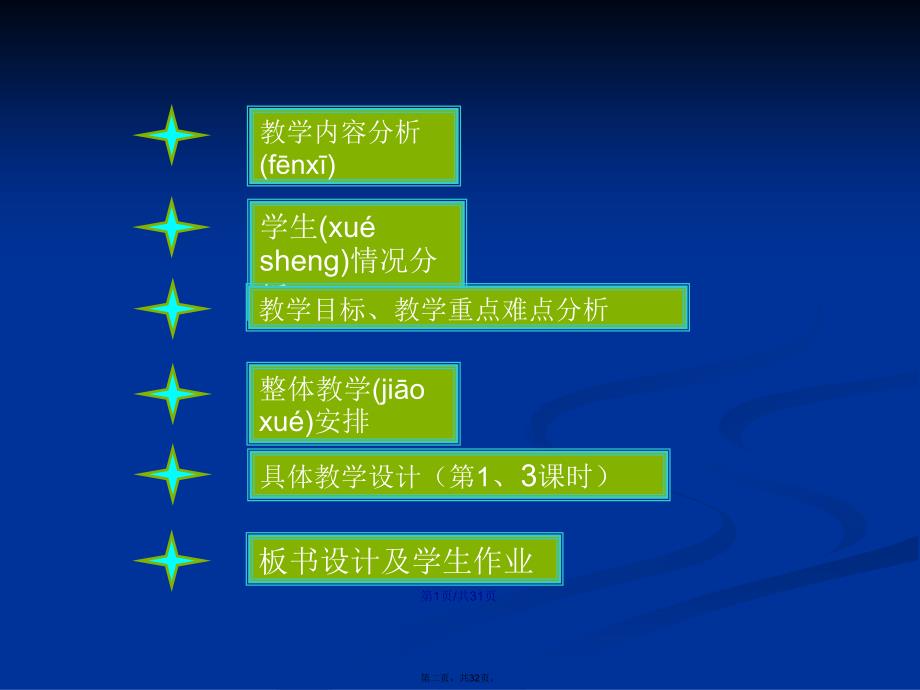 化学计量在实验中的应用教材分析学习教案_第2页