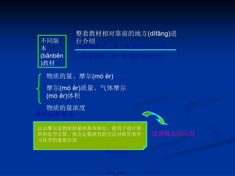 化学计量在实验中的应用教材分析学习教案_第4页