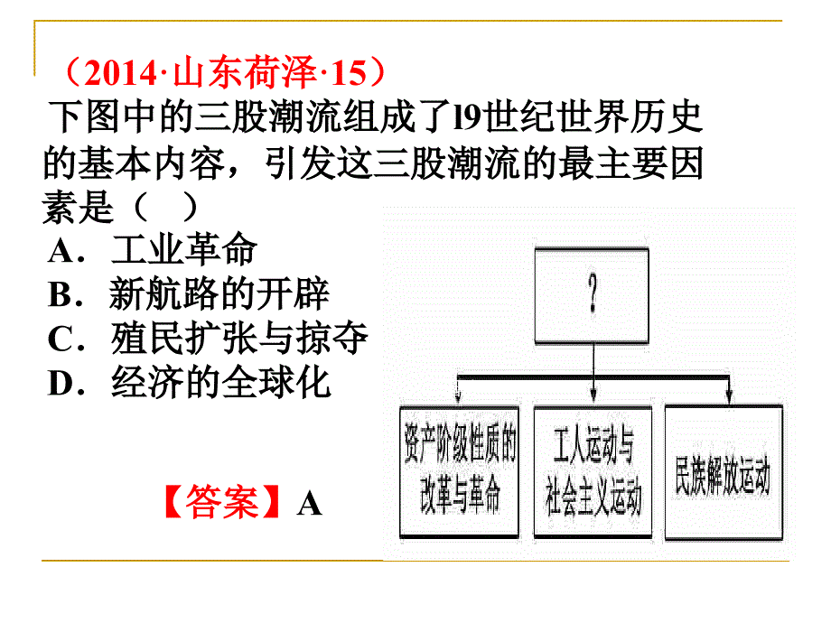 殖民地人民的抗争_第2页