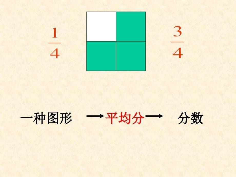 人教版五年级数学下册分数的意义课件_第5页