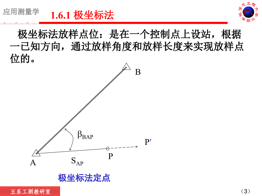 第四次课点位放样及道路曲线放样_第3页