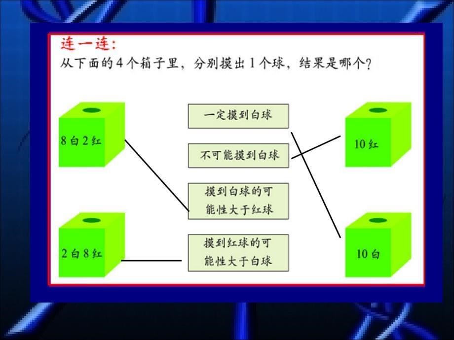 3上可能性PPT_第5页