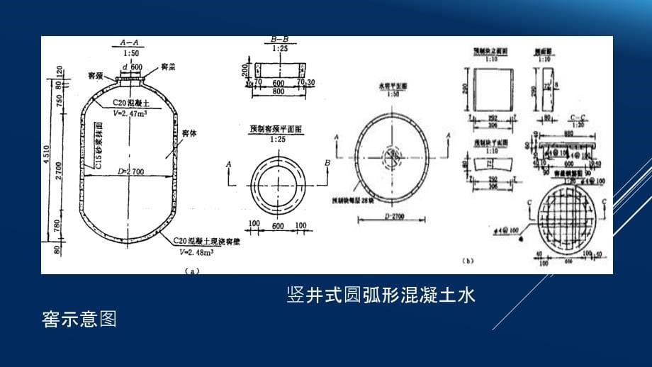 水窖蓄水池施工_第5页