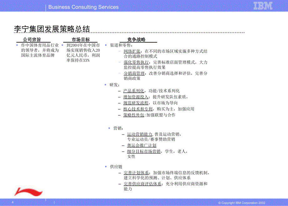 ＩＢＭ－李宁管控模式之一(北体组织)发展战略_第4页