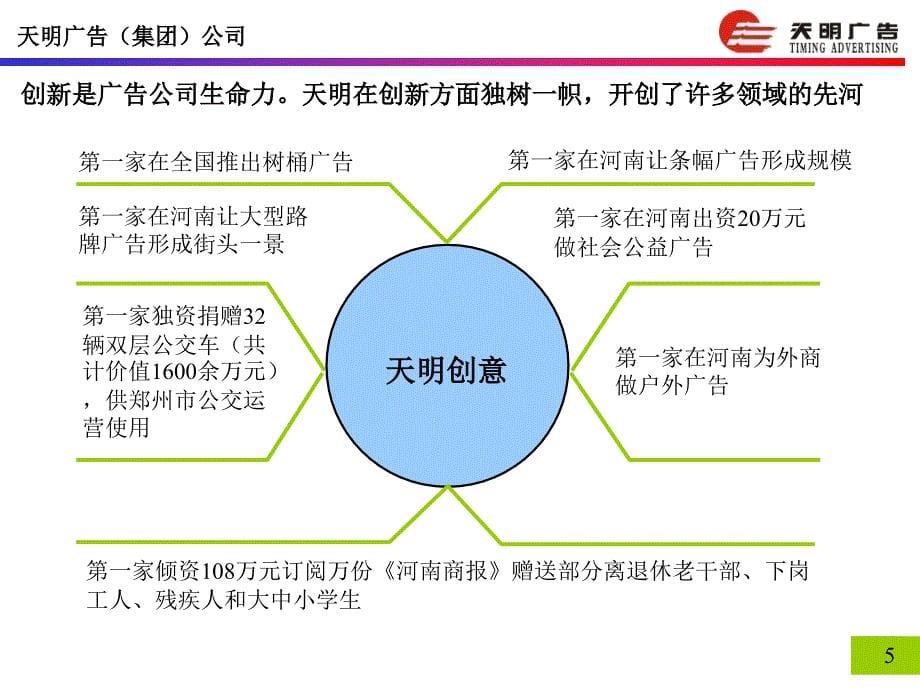 天明董事长致词2.0_第5页