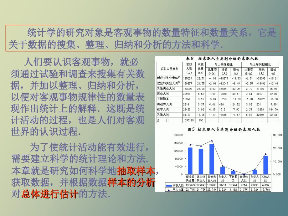 高中数学抽样方法_第1页