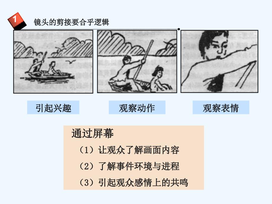 影视制作中镜头剪辑的基本原则_第4页