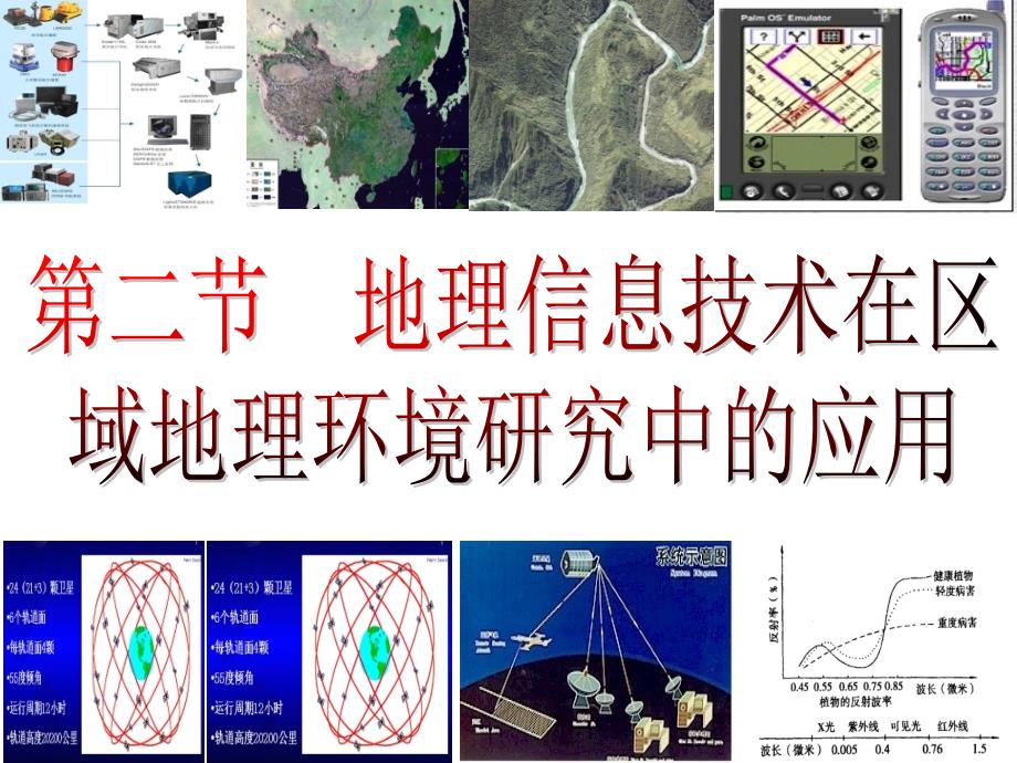 成品地理信息技术在区域地理环境研究中的应用_第4页