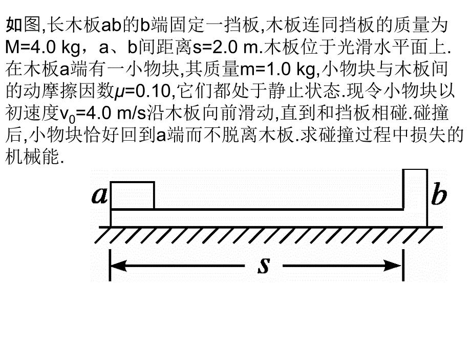 木板木块模型_第3页