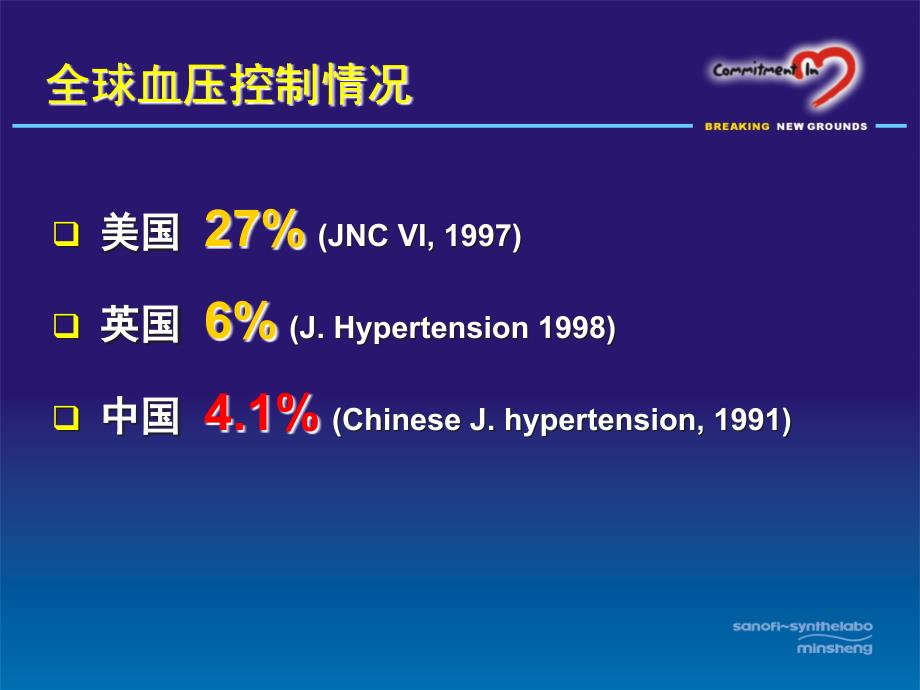 ARB在治疗高血压中的器官保护作用_第3页