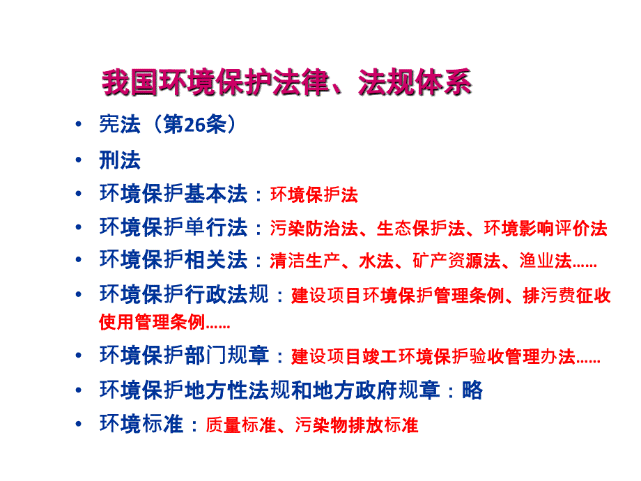 环保法律法规培训.ppt_第3页