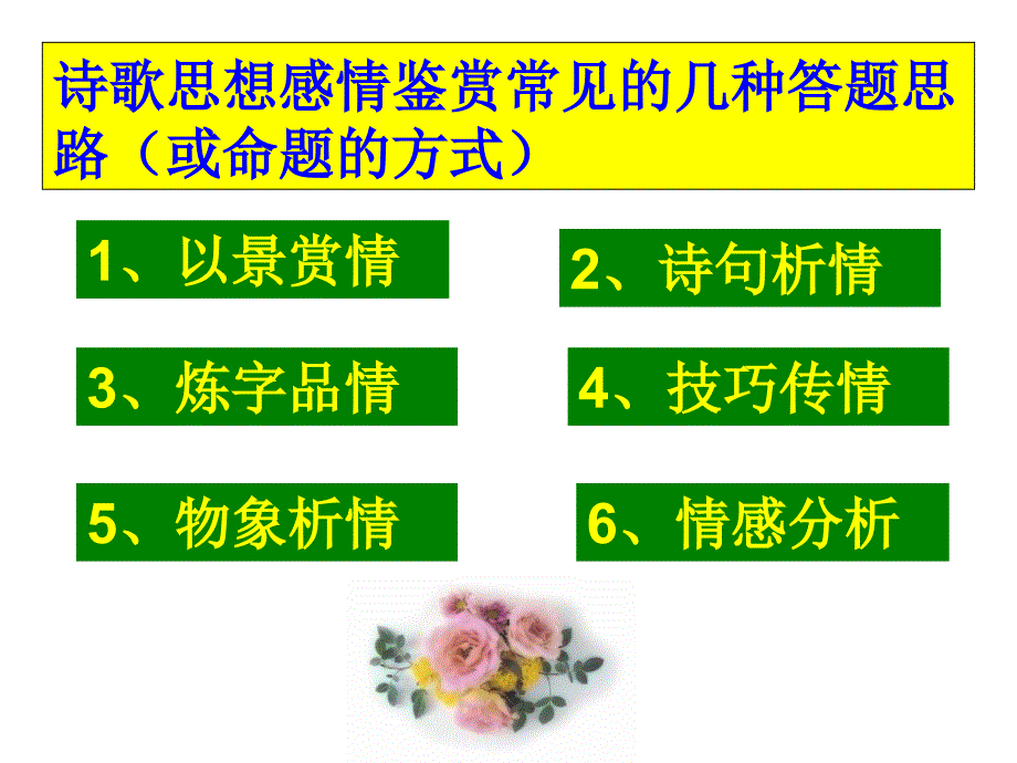 古代诗歌情感鉴赏规范答题汇总_第2页