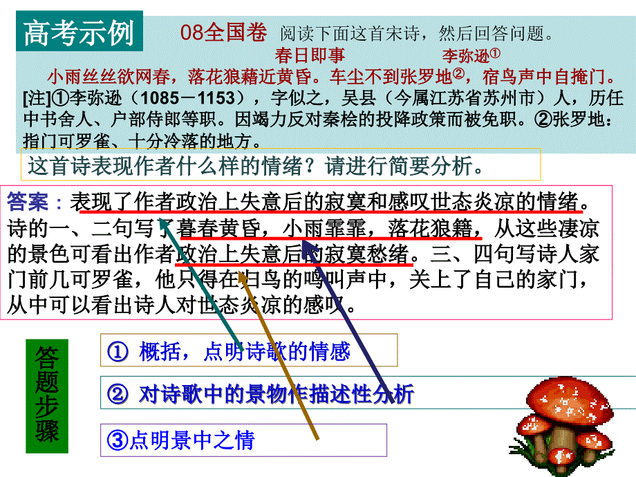 古代诗歌情感鉴赏规范答题汇总_第3页