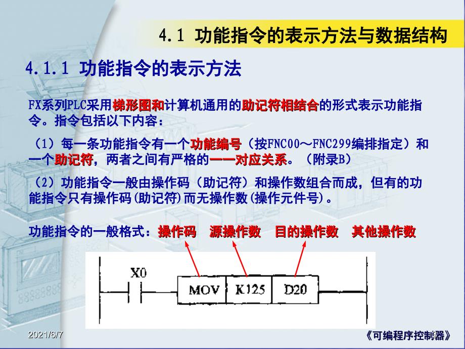 PLC第4章功能指令A指令格式数据结构PPT课件_第3页