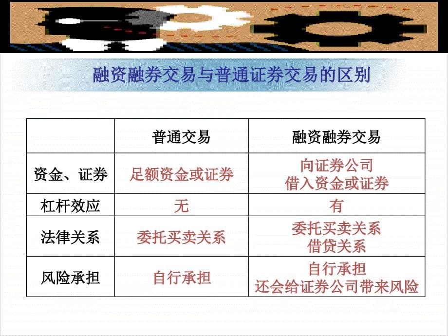 融资融券业务基础知识_第5页