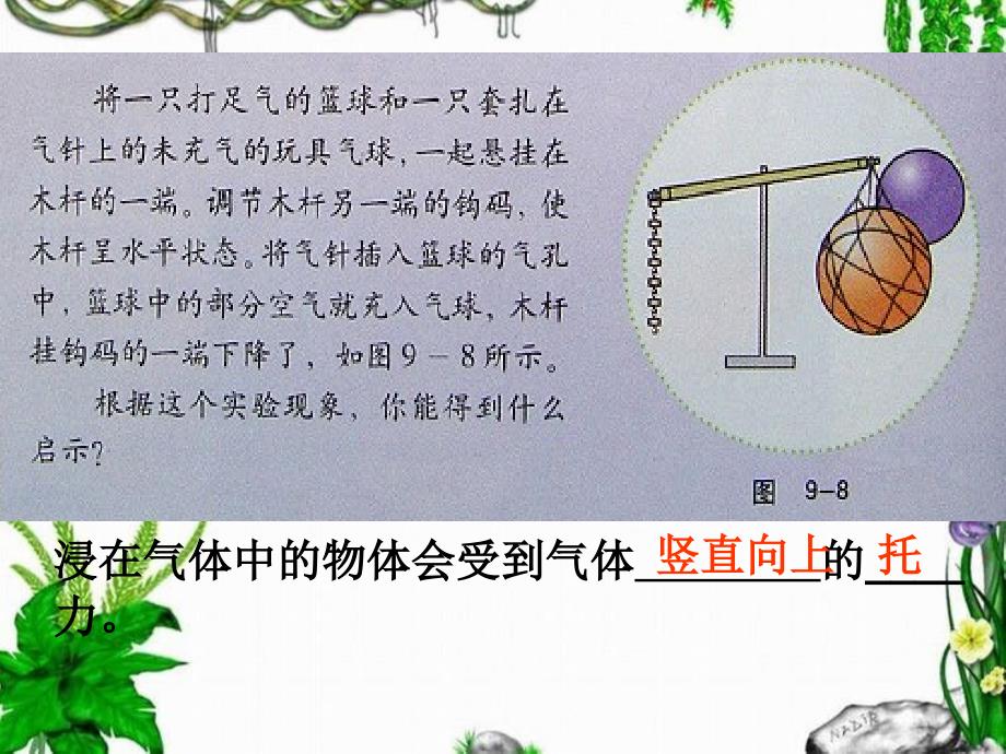 认识浮力ppt课件_第2页