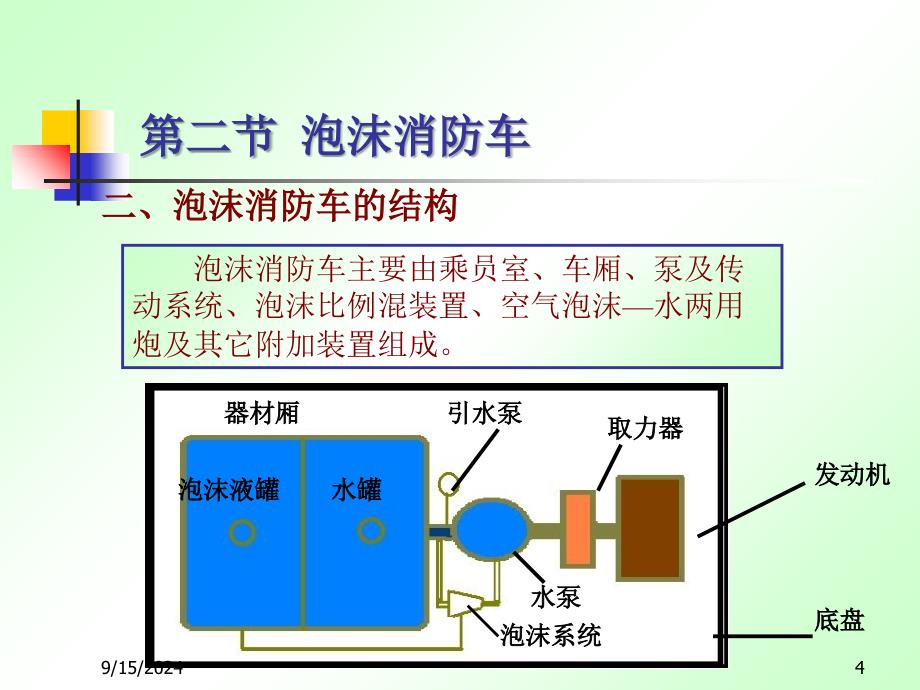 4-3_泡沫消防车PowerPoint 演示文稿_第4页