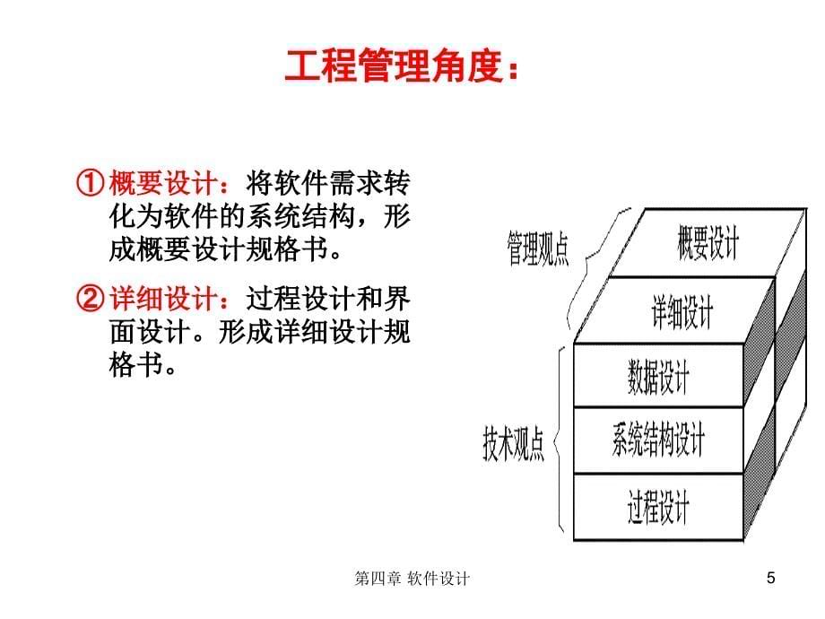 4.1软件设计的任务目标与文档_第5页