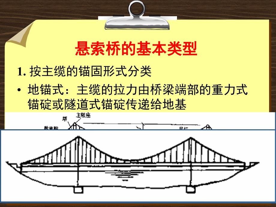 悬索桥和斜拉桥的简单构造_第3页