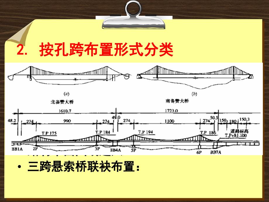 悬索桥和斜拉桥的简单构造_第4页