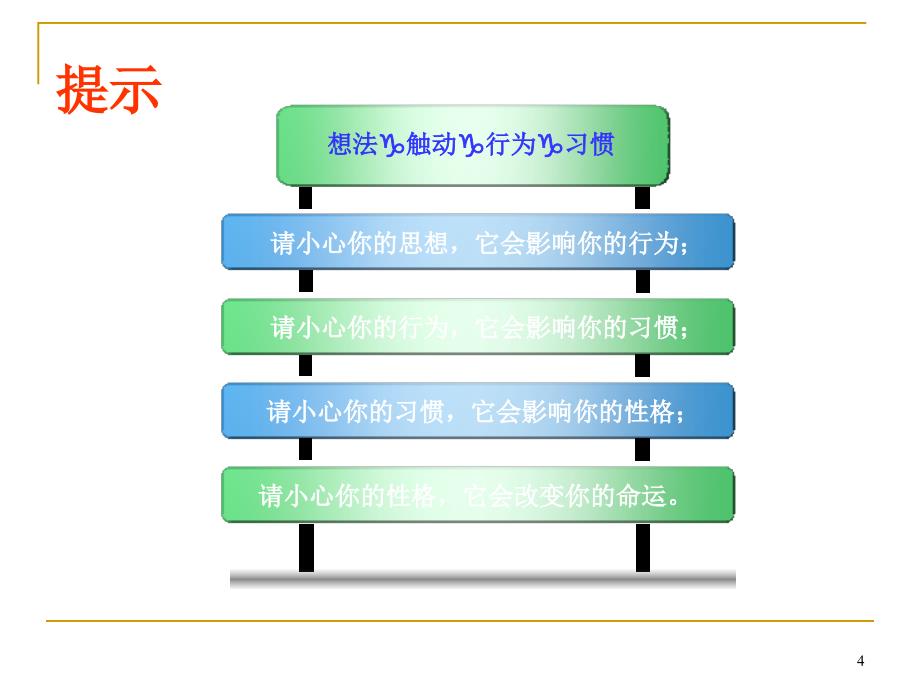 注塑生产现场管理.ppt_第4页