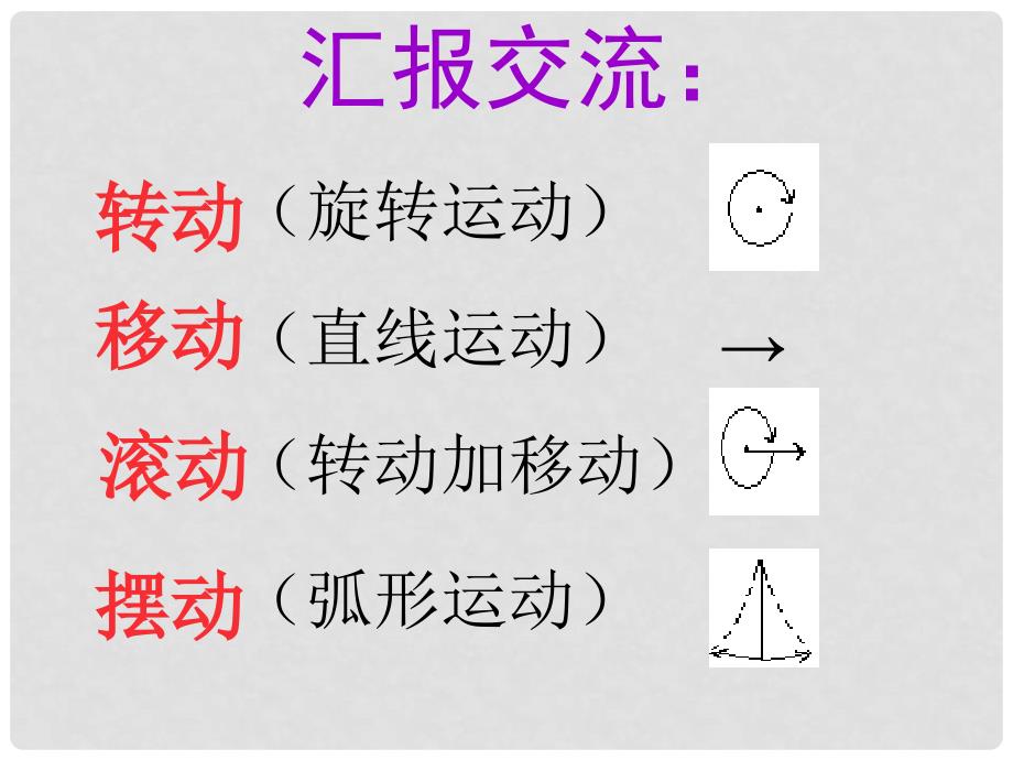 六年级科学上册 物体的运动方式课件2 青岛版_第4页