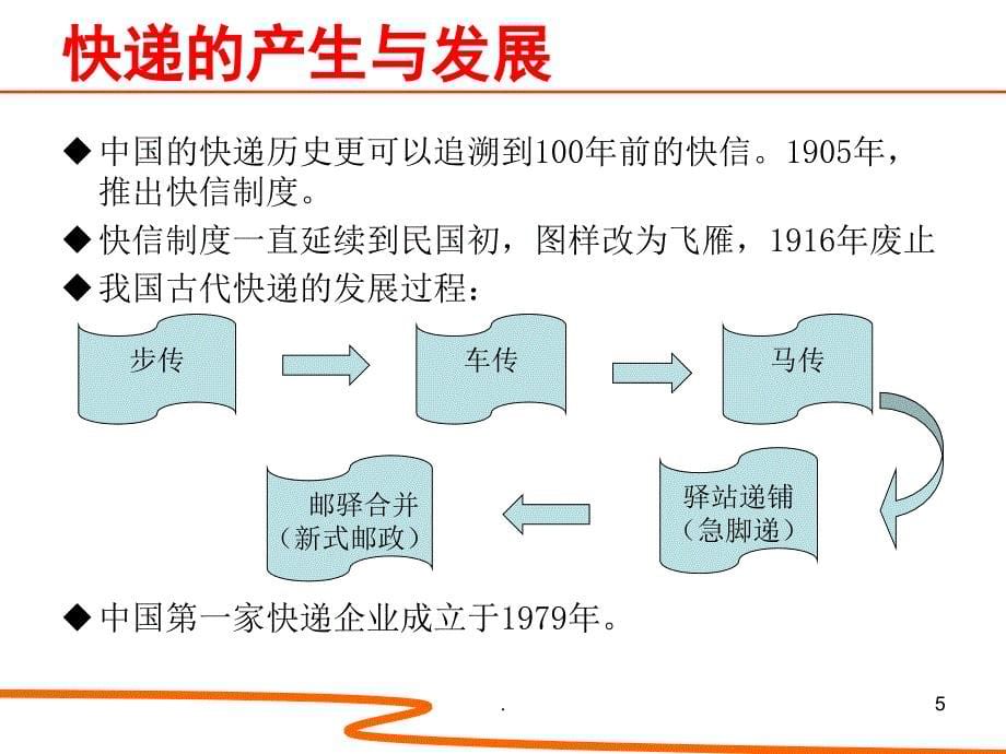 速运培训-第04章-快递业务基础知识-可用演示文档_第5页