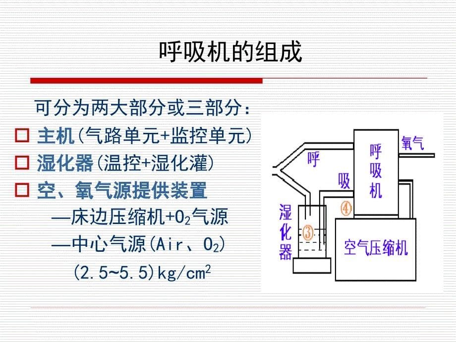 呼吸机的基本原理和通气模式课件_第5页