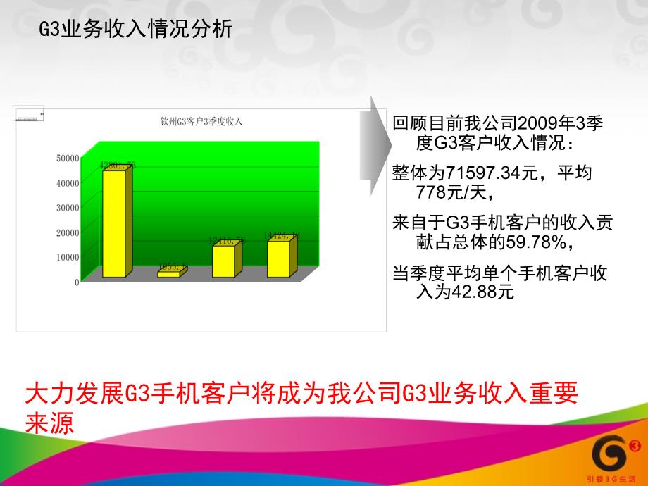 某区移动公司工作计划及预算编制_第3页