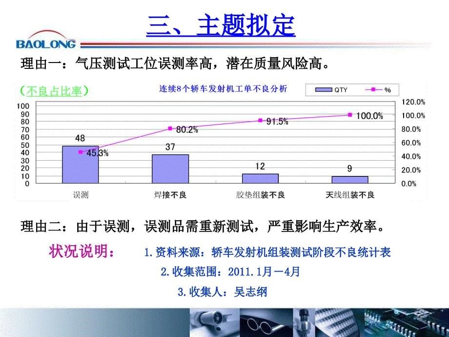 QCC经典案例培训_第5页