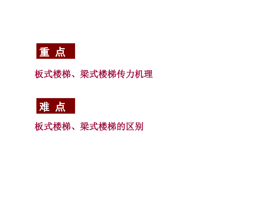 现浇板式楼梯和梁式楼梯区别及具体计算要求_第2页