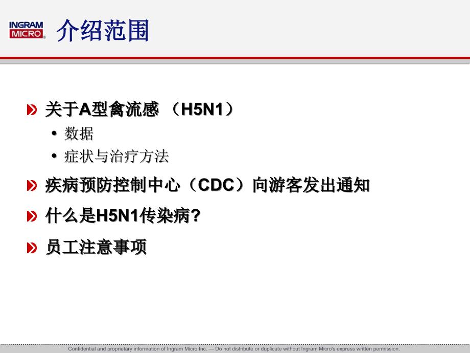 禽流感（H5N1）预防ABC（来自一家外企公司的）课件_第3页