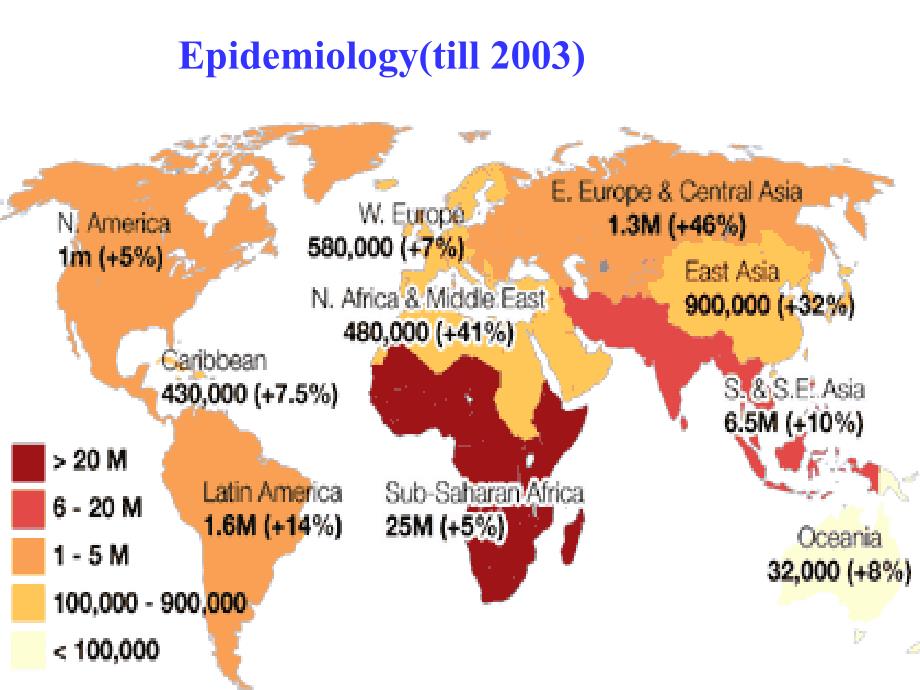 【微生物学】hiv1_第3页