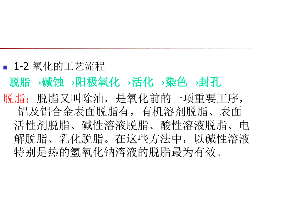 铝合金表面处理工艺_第4页