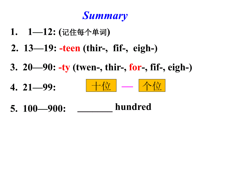 五年级下册英语基数词和序数词_第3页