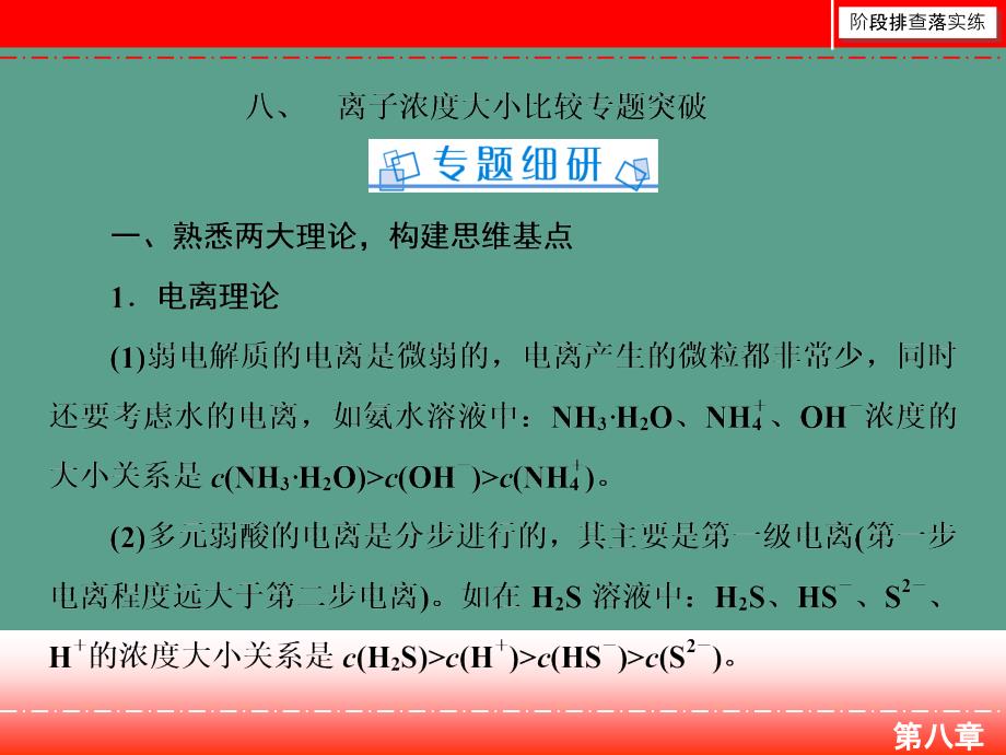 微专题八离子浓度大小比较专题突破ppt课件_第2页