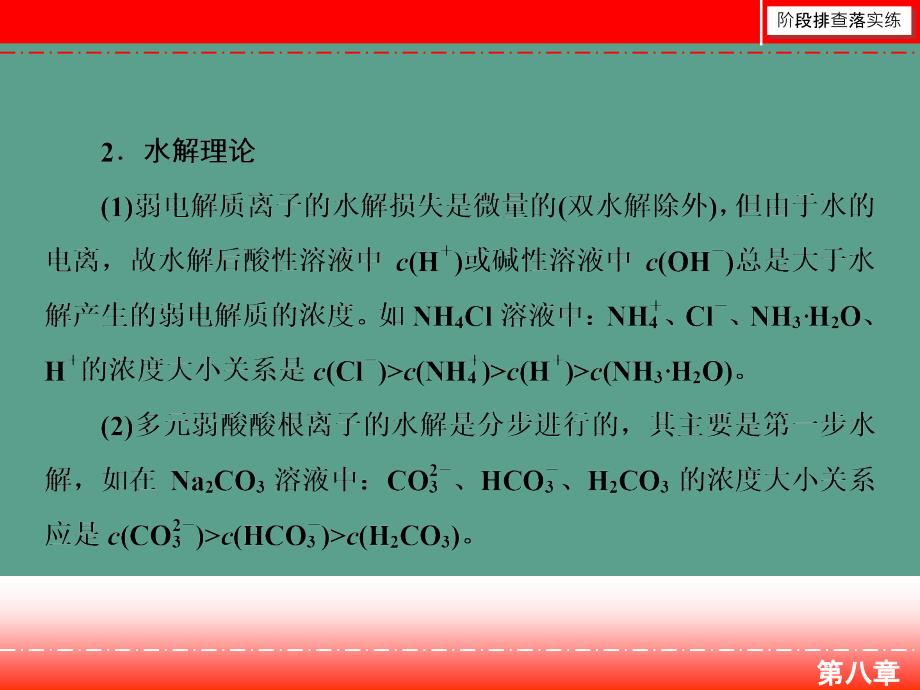 微专题八离子浓度大小比较专题突破ppt课件_第3页