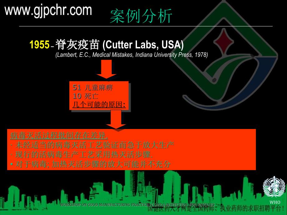 《药品GMP管理概述》PPT课件_第4页