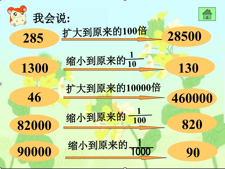 四级数学下册小数点搬家2课件西师大_第3页