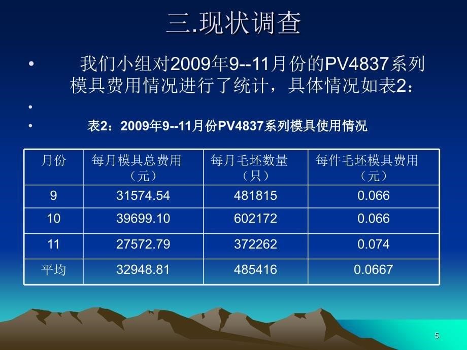 提高PV4837系列型偏转_第5页