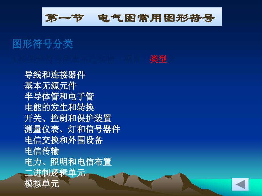 图形符号和文字符号_第3页