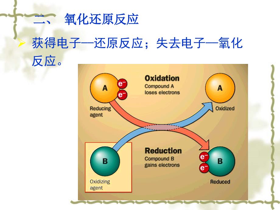 呼吸作用讲PPT课件_第3页